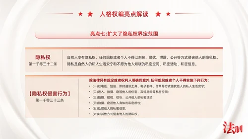 红色简约党政风民法典系列解读公司法制宣传普法培训PPT课件