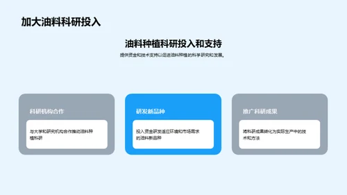 绿色革新：种植未来能源
