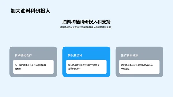 绿色革新：种植未来能源