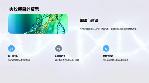 生物科研年度盘点