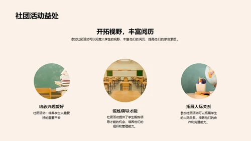 大学生活的全面掌控