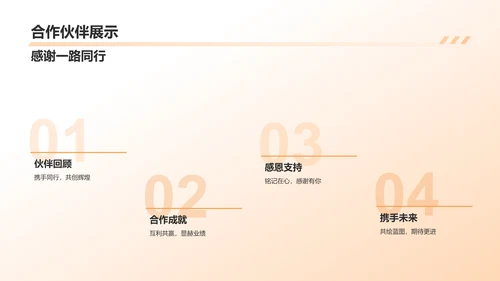 橙色商务风企业表彰PPT模板