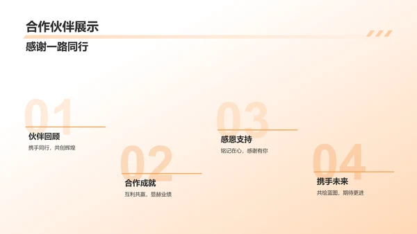 橙色商务风企业表彰PPT模板