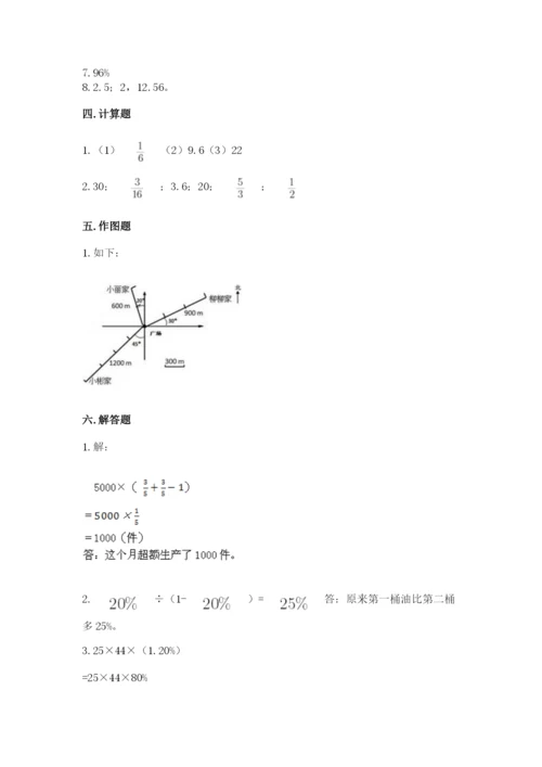 六年级数学上册期末考试卷附参考答案（综合题）.docx