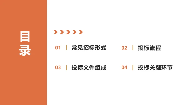 招投标知识培训PPT模板