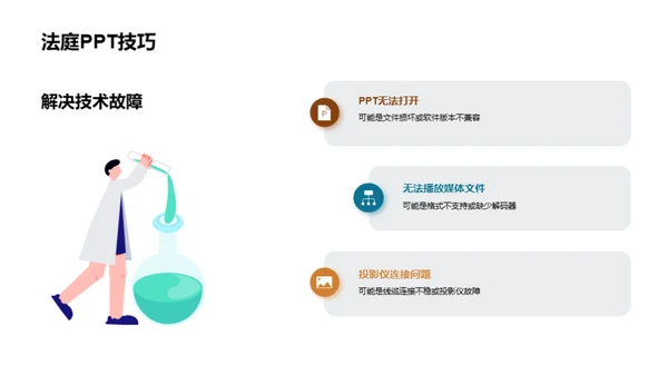 PPT在法庭的艺术