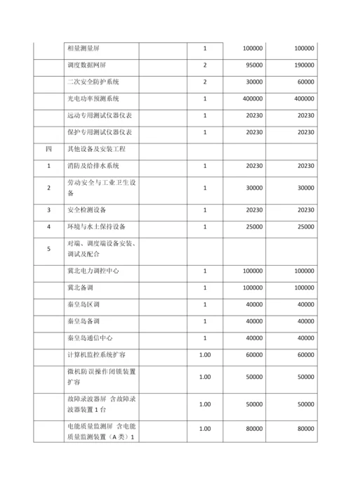 20MWp光伏电站合同价格清单分项表.docx
