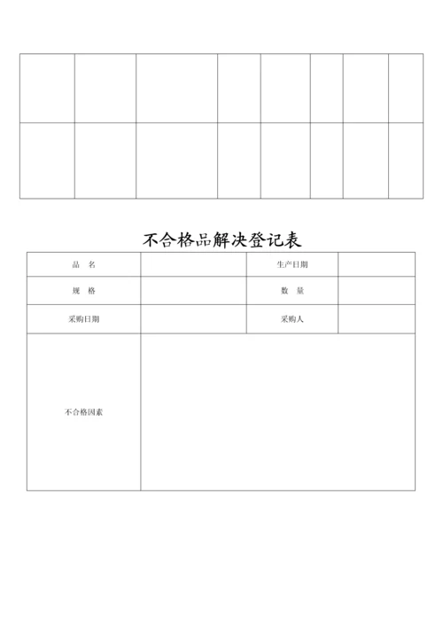 医疗器械经营企业记录表格完整版本验收用.docx