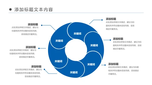 中国建设银行建行工作总结汇报PPT模板