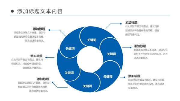 中国建设银行建行工作总结汇报PPT模板