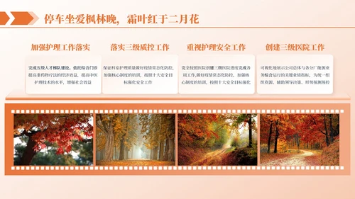 橙色商务图文排版PPT版式合集