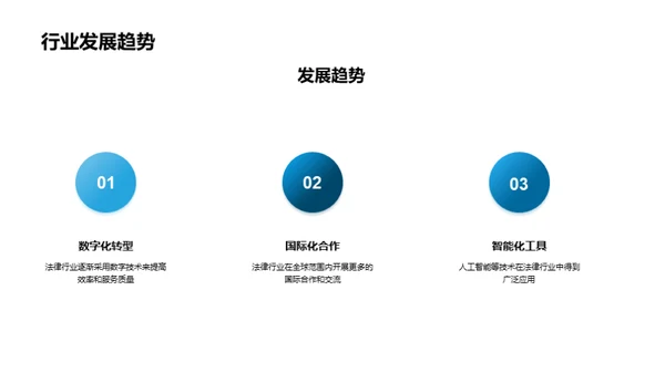 法律实战新手指南