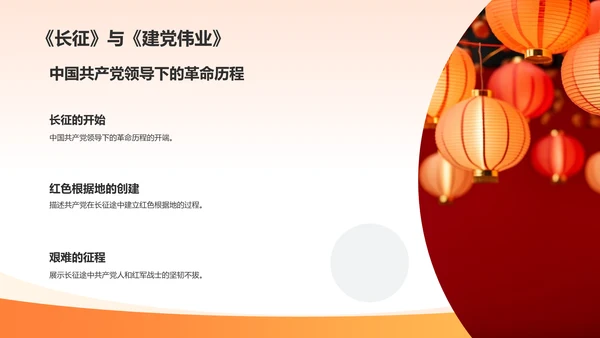 橙色渐变民族精神电影PPT模板