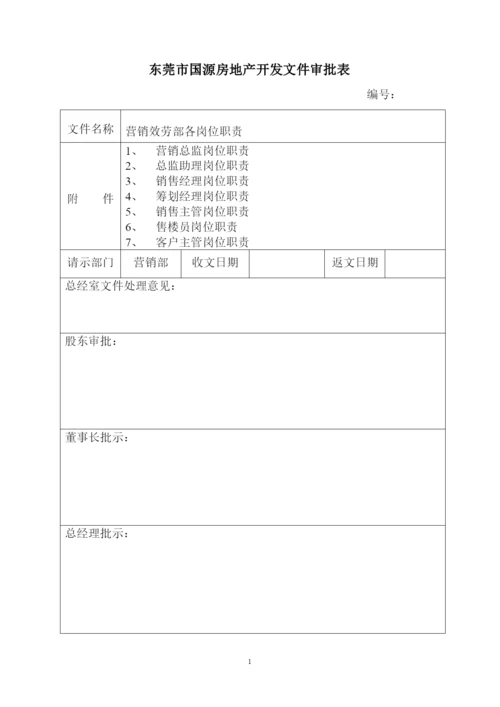 营销服务部-营销总监.docx