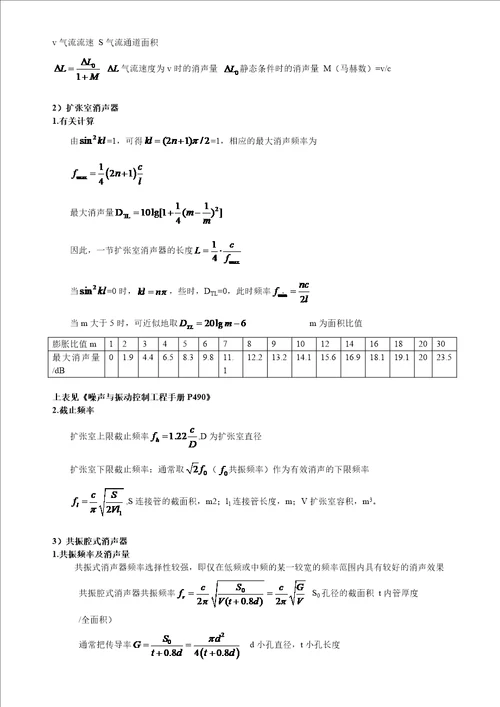 噪声常用公式整理