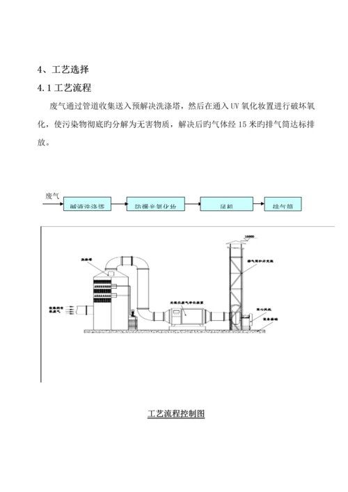 vocs处理设计专题方案.docx