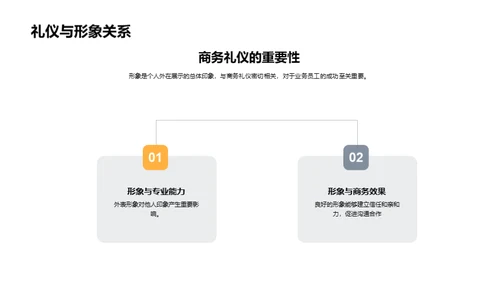 商务礼仪提升交流艺术