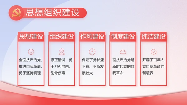 政协工作报告学习解读PPT