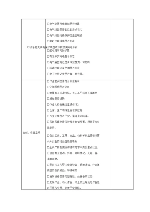 日常安全生产检查记录表