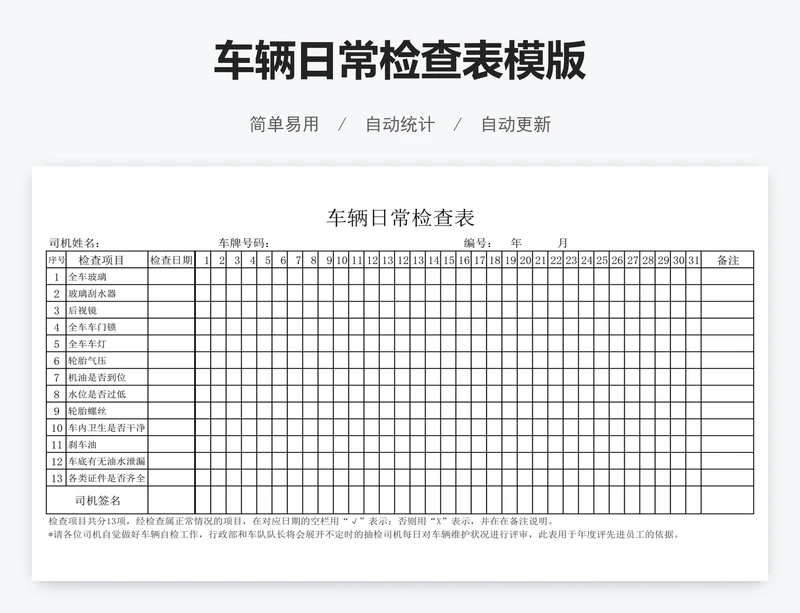 车辆日常检查表模版