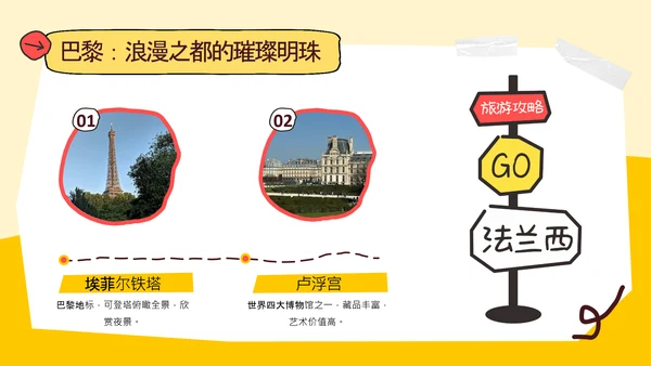 橙黄色简约手绘拼贴法国旅游攻略PPT模板