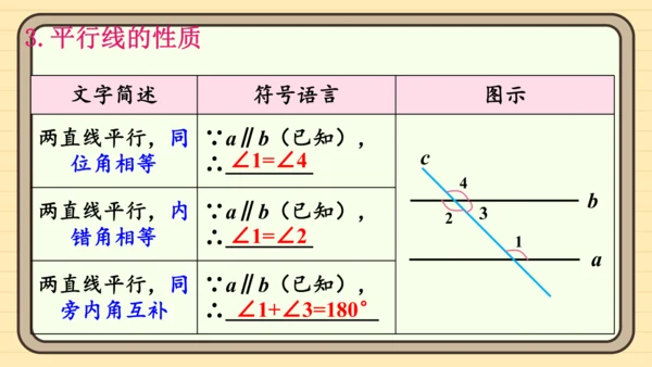第七章 相交线与平行线 章末复习 课件（共34张PPT）2024-2025学年度人教版数学七年级下册