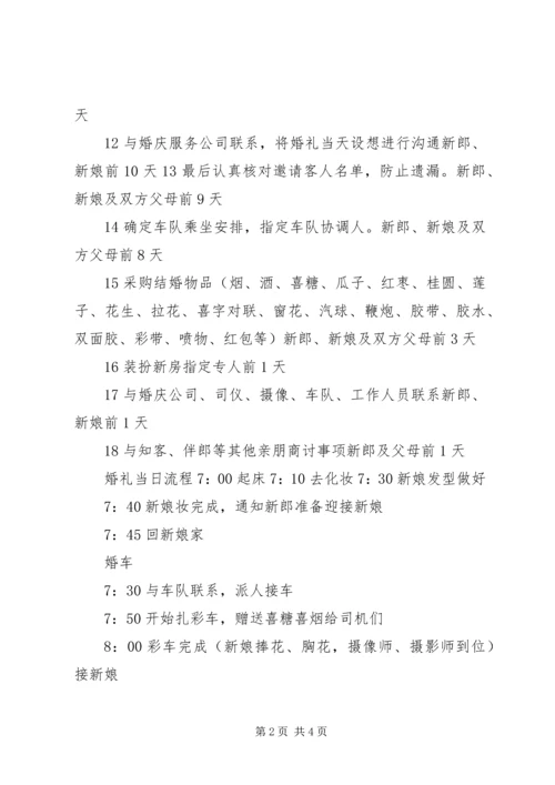 结婚前三个月事项安排范文 (4).docx