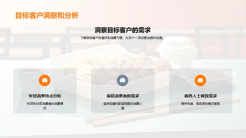 双十一餐饮营销解析