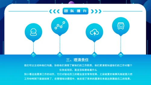 团队建设证书管理通用PPT课件