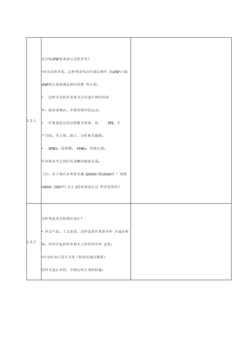 FCSJ43供方审核指导书