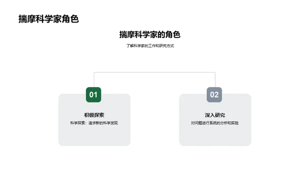 探究科学家之旅