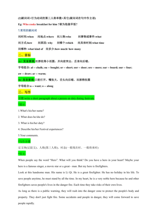 Unit 4 Time to Celebrate语法+音标+写作解析