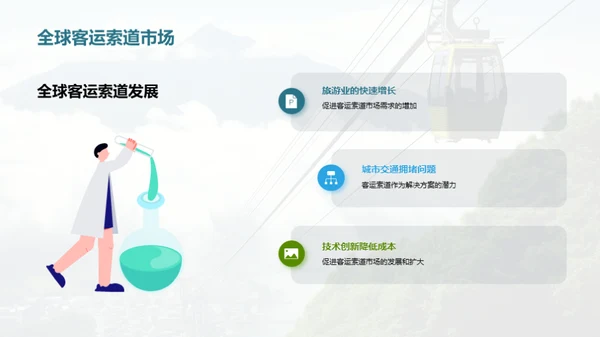 客运索道：交通新纪元