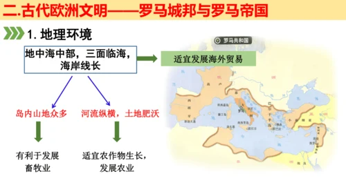 第二单元 古代欧洲 单元教学课件（25张PPT）