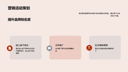 游戏营销的策略与实践