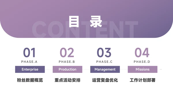 紫色简约智能新媒体运营报告PPT模板