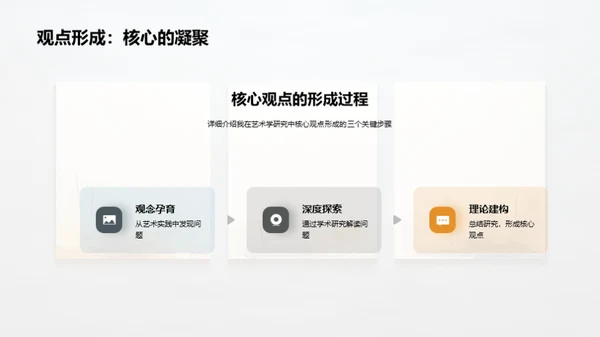 艺术研究之旅