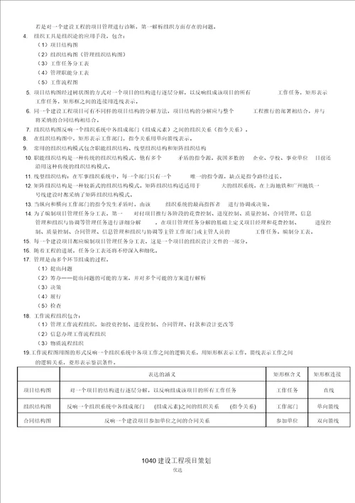 2018年一级建造师项目管理考试复习重点