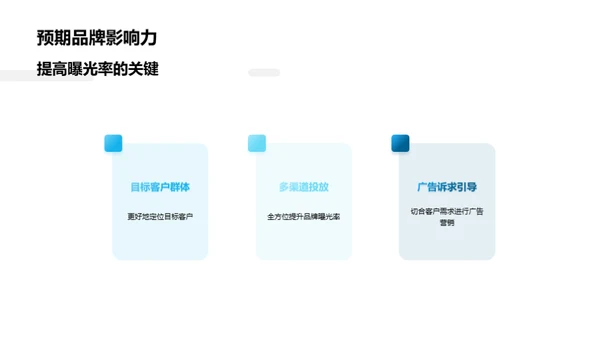 双十二房产突围策略