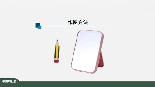 人教版 初中物理 八年级上册 第四章 光现象 4.3 平面镜成像 课件（共46张PPT）