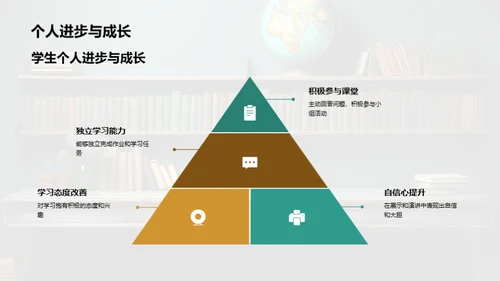 学期反思与规划