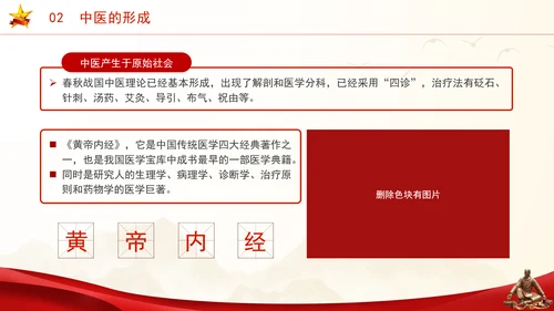 中华传统知识学习国粹中医科普主题班会PPT课件