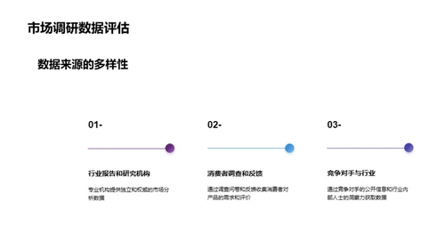 陶瓷艺术之市场解析