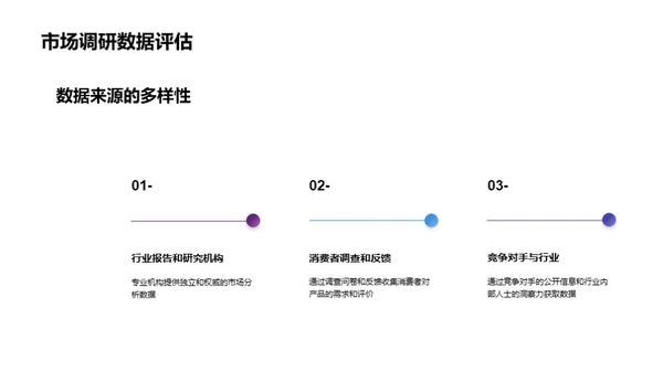 陶瓷艺术之市场解析