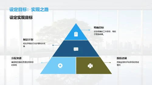 新岗位适应攻略