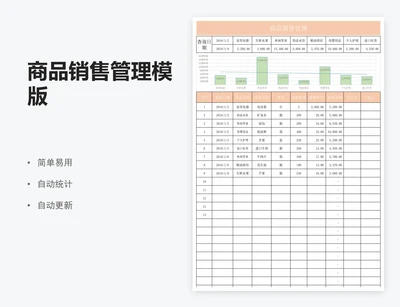 商品销售管理模版