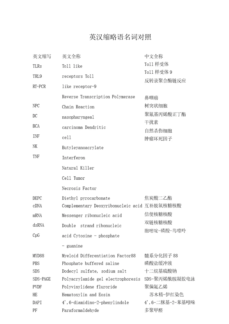 固有免疫受体TLR9在鼻咽癌与癌旁组织中的表达耳鼻咽喉科学专业论文