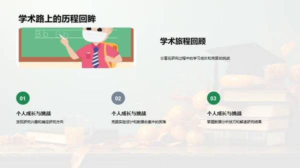 论文答辩精要