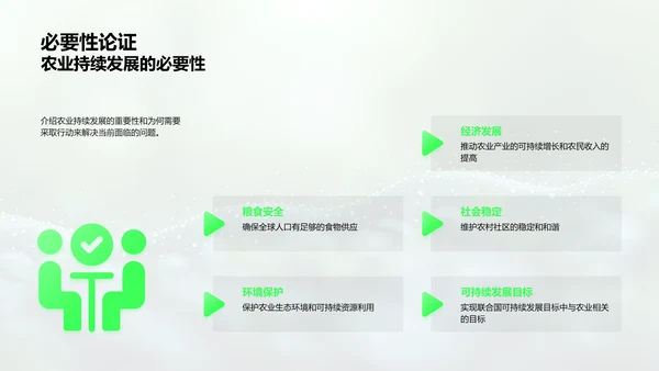 农业发展的持续性PPT模板