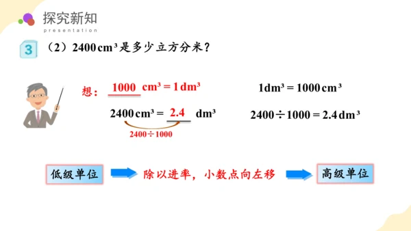 第三单元_第06课时_长方体和正方体的体积（教学课件）-五年级数学下册人教版 (2)(共39张PPT